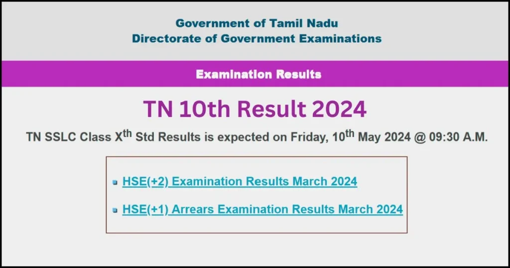 Tamilnadu 10th Result 2024